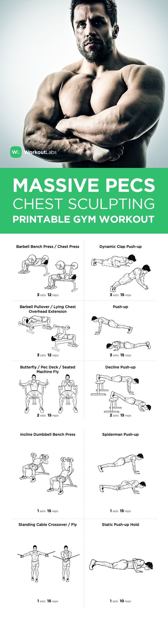10 workouts for men - Chest Workouts